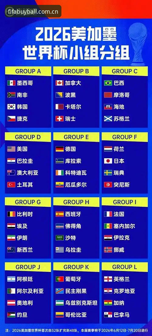 2026世界杯观赛签证危机攻略：从新闻事件看赛事体验新玩法